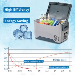 Car Fridge Portable Freezer Cooler with 12/24V DC; Travel Refrigerator for Vehicles; Car; Truck; RV; Camping BBQ; Patio Picnic and Fishing Outdoor